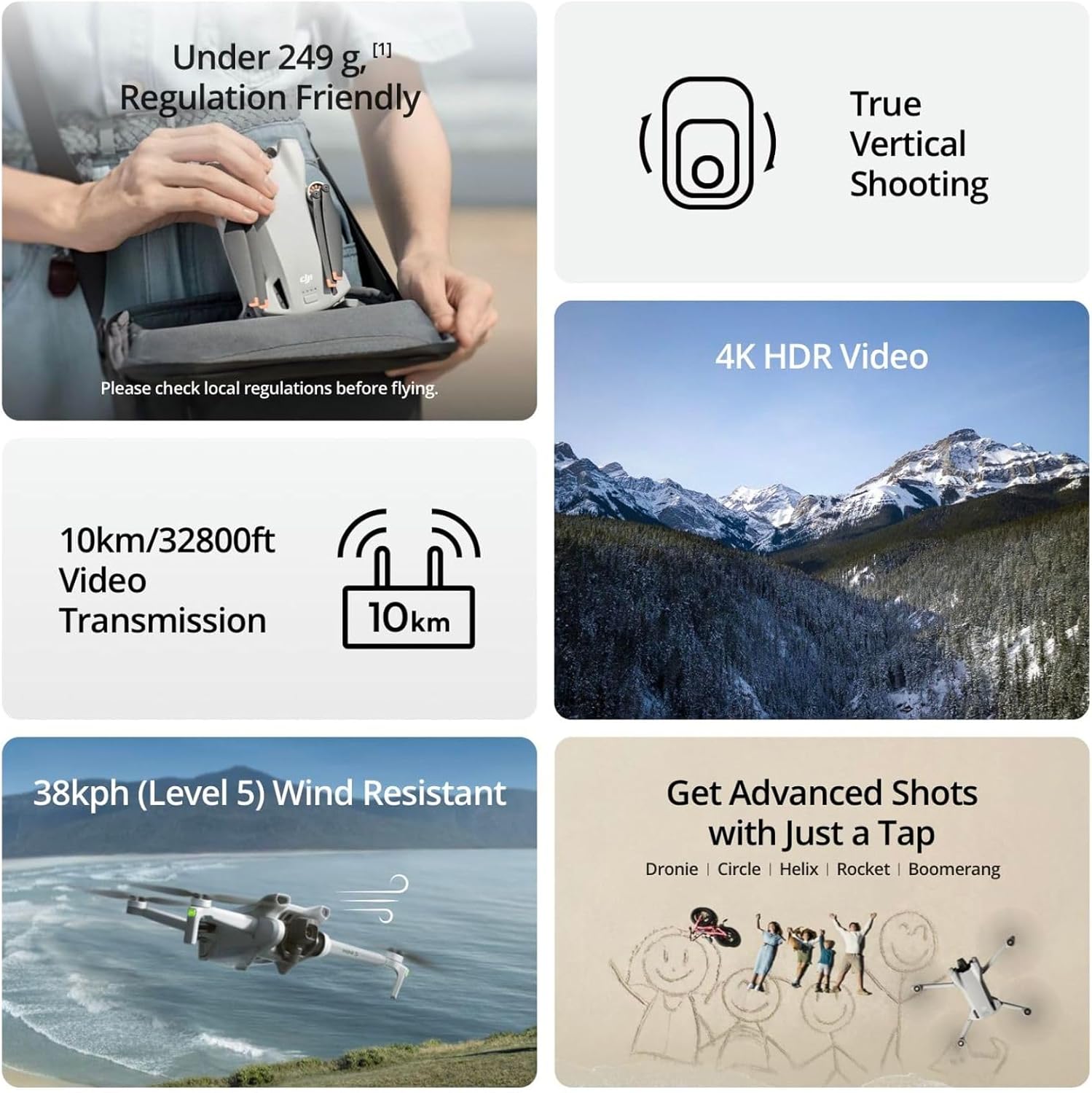 リフレッシュ品 DJI Mini 3 / Mini 4K / - Drone Photogrammetry のレビューと価格